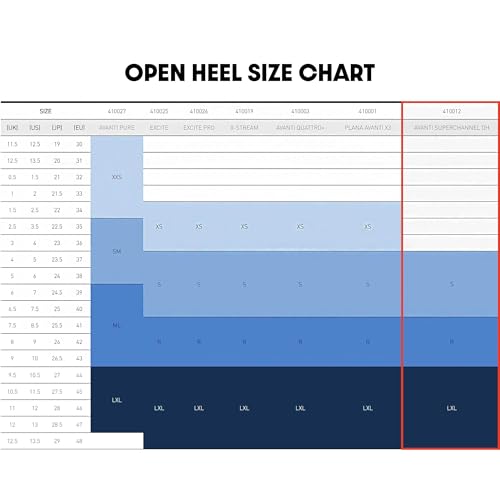 Mares زعانف مايرز أونيكس أفانتي سوبر تشانل OH بتصميم قنوات 3 للغوص والسباحة والغطس - Image 3