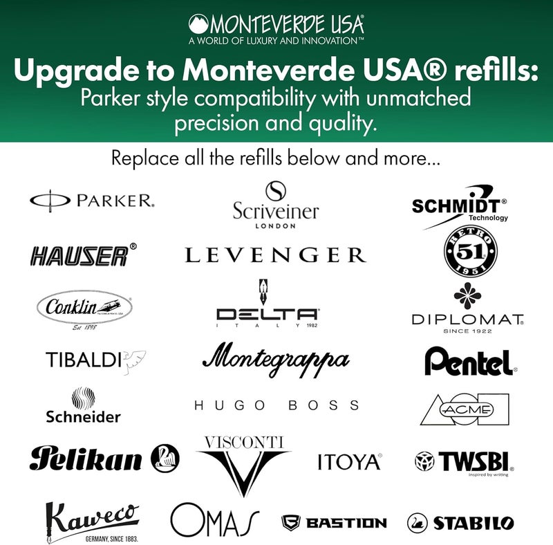 Monteverde Capless Gel Ballpoint Refill - Turquoise, Fine Point, 2-Pack for Parker Pens - Image 3