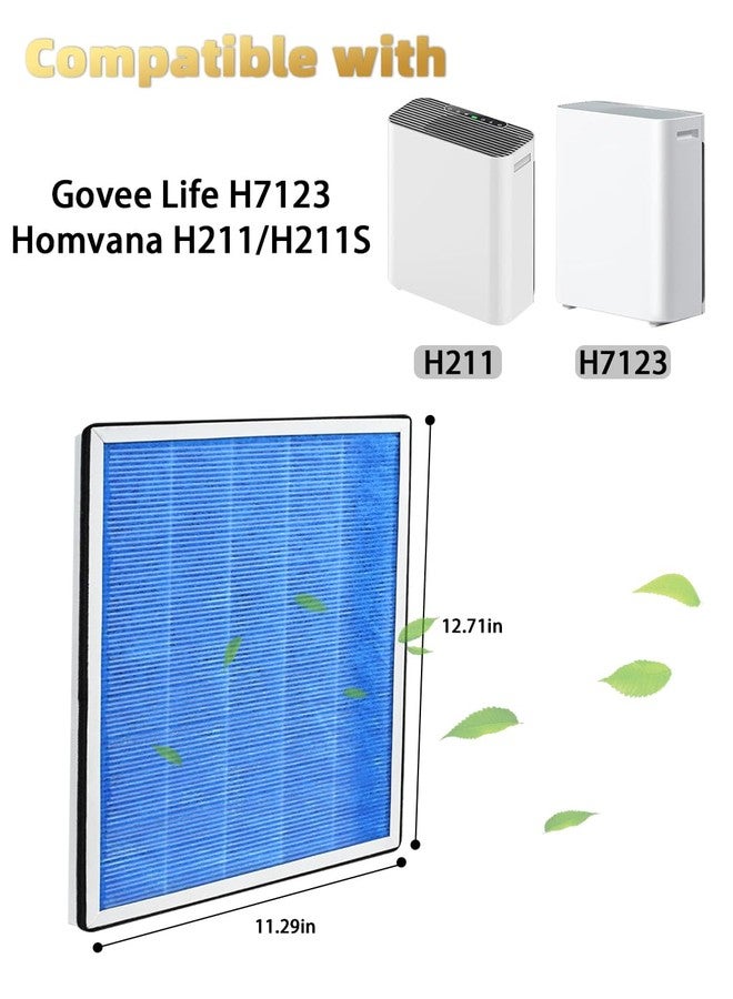 بي بي تي بام بوتس فلتر HEPA H7123 متوافق مع أجهزة تنقية الهواء Govee Life H7123 و Homvana H211/H211S، فلتر 4 في 1 يجمع بين فلتر HEPA حقيقي وفلتر كربون نشط عالي الكفاءة، عبوة من قطعتين - Image 2