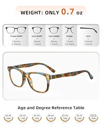 JOLISU Reading Glasses For Women - 5 Pack Stylish Readers For Womens Men Spring Hinge Eyeglasses -Blue Light Blocking Protection Frame (2.25) - Image 2