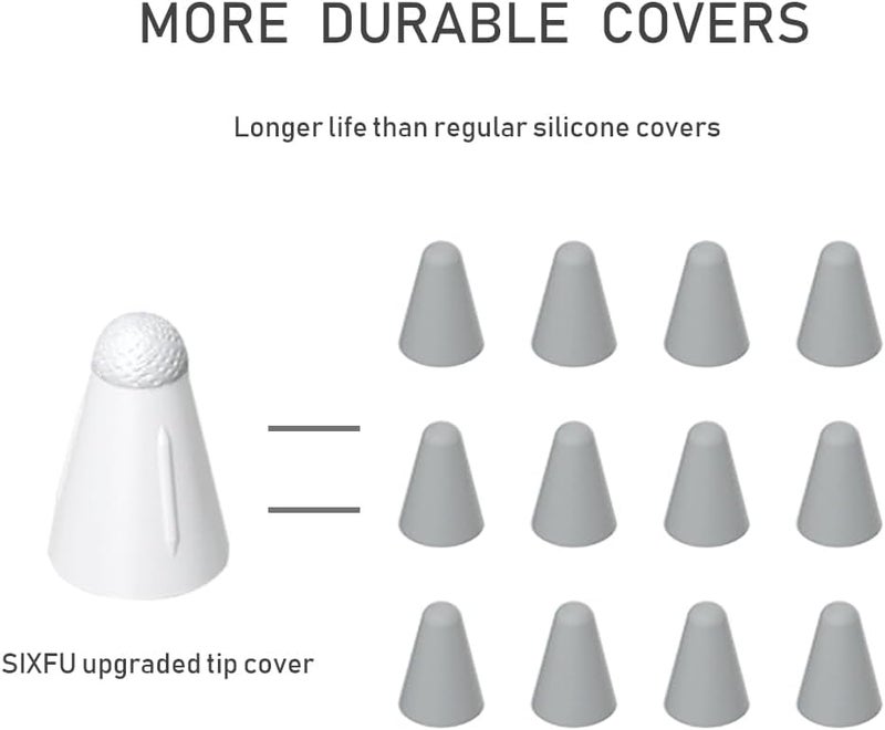 SIXFU Upgrade Covers for Apple Pencil Tips Suitable Paper-Like Screen Protector, Noise Reduction Accessories for Apple Pencil 2nd Generation/ 1st Gen/Pro/USB-C iPencil tip(6 PCS) - Image 4