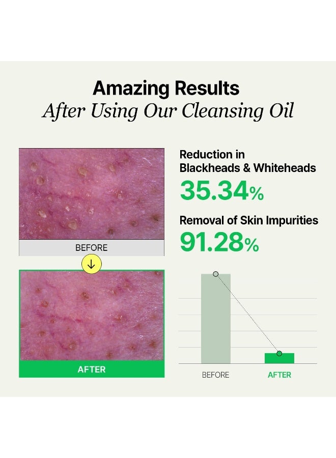 VEGANIFECT Clean and Glow Green Barley LHA Deep Cleansing Oil, Vegan Certified, Removing Heavy Makeup, Blackhead and Whitehead, 6.93 Fl Oz - Image 4