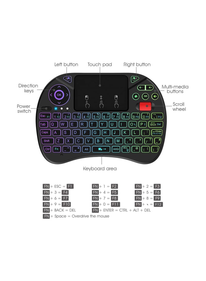 SYOSI Mini Wireless Keyboard with Touch Pad Mouse, Mini Wireless Keyboard and Mouse Set with Scroll Button/Handheld Remote/LED Backlit for PC/Laptop/Smart TV/Raspberry Pi/KODI/Android TV Box/HTPC/Windows - Image 4