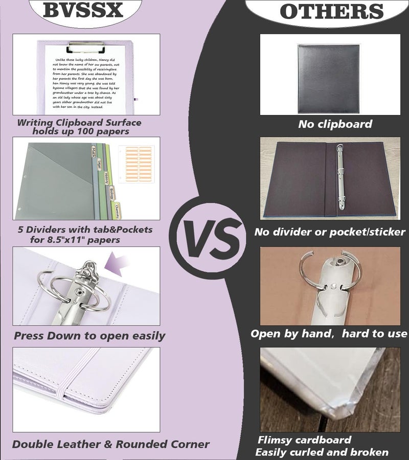 BVSSX 3 Ring Binder, 1 Inch Leather Binders with Clipboards, 5-Tabs Pockets Dividers, 18 Divider Stikers, Plastic Folder, Pen Holder, Three Ring Binder with Pen Holder(Purple, Letter Size) - Image 3