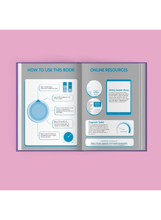 The Academic Skills Handbook: Your Guide to Success in Writing, Thinking and Com  - Image 3