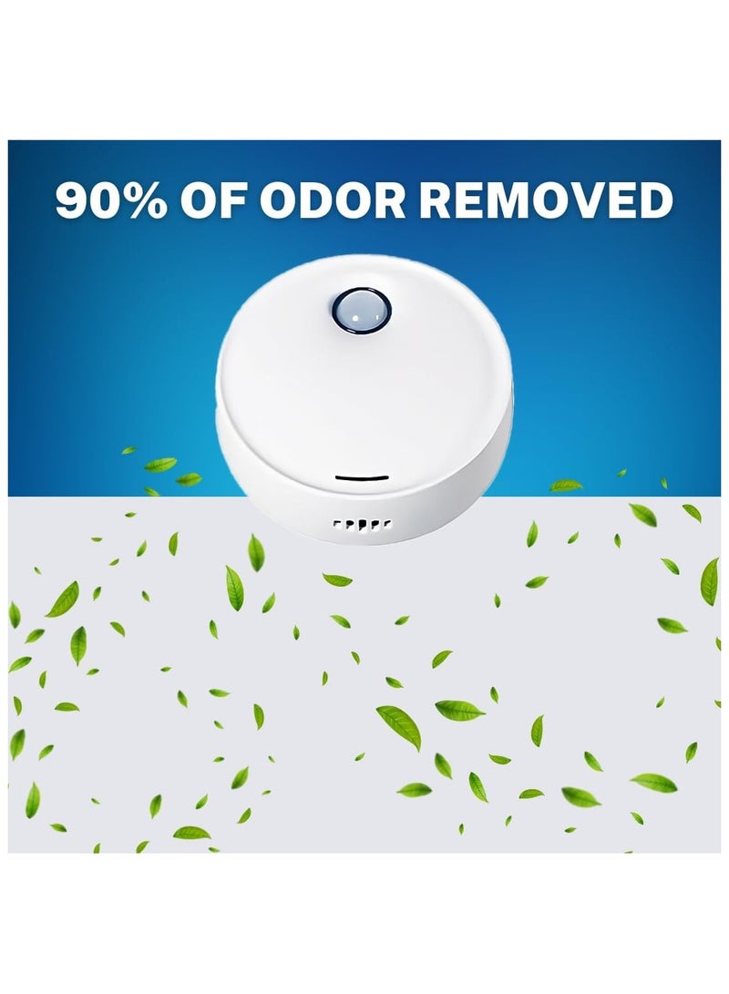 general Kitty Litter Odor Neutralizer and Purifier Eliminates Cat Litter Smell It has a 5,000 mAh Battery  It’s Rechargeable Good in Kitchens, bathrooms and Closets - Image 4