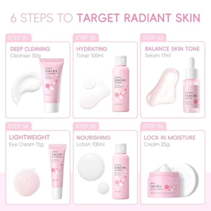 Tiejdhr 6Pcs Sakura Skincare Kit For Teenage Girls Women, Beauty Travel Skincare Gift Set, The Skin Care Set Includes Facial Cleanser, Toner, Lotion, Essence, Eye Cream And Face Cream - Image 2