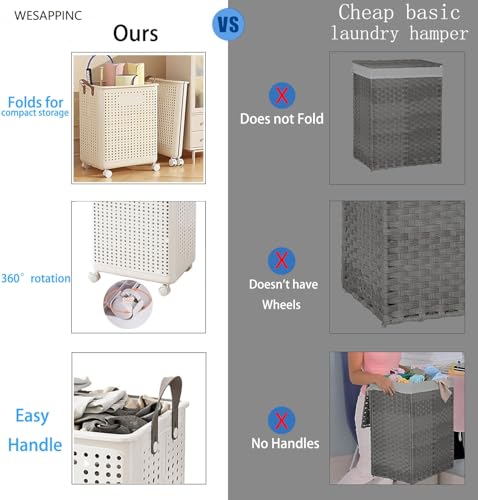 WESAPPINC Collapsible Large Laundry Hamper, Plastic Laundry Basket with Wheels,Suitable for Bathroom, Bedroom, Dorm Room & Laundry Room,Basket with Handle (White) - Image 4