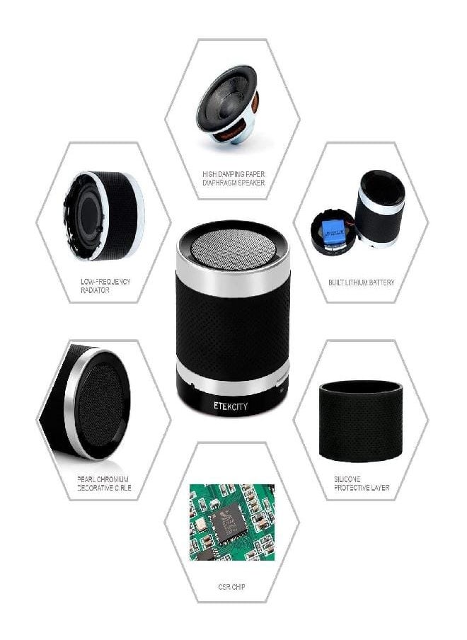 ETEKCITY - Small Wireless Speakers with Bluetooth，Etekcity Portable USB Speaker with High-Def Stereo Sound, Perfect for Home, Outdoors, Travel，Roverbeats T3 - Image 1