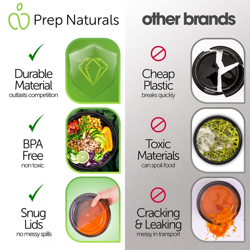 Prep Naturals Meal Prep Containers - Dishwasher-Safe Plastic Bowls with Lids - Freezer & Microwave-Safe Food Storage Containers with Lids - Portion-Control Meal Prep Bowls - 30 Pack, 24 Oz, Black - Image 2