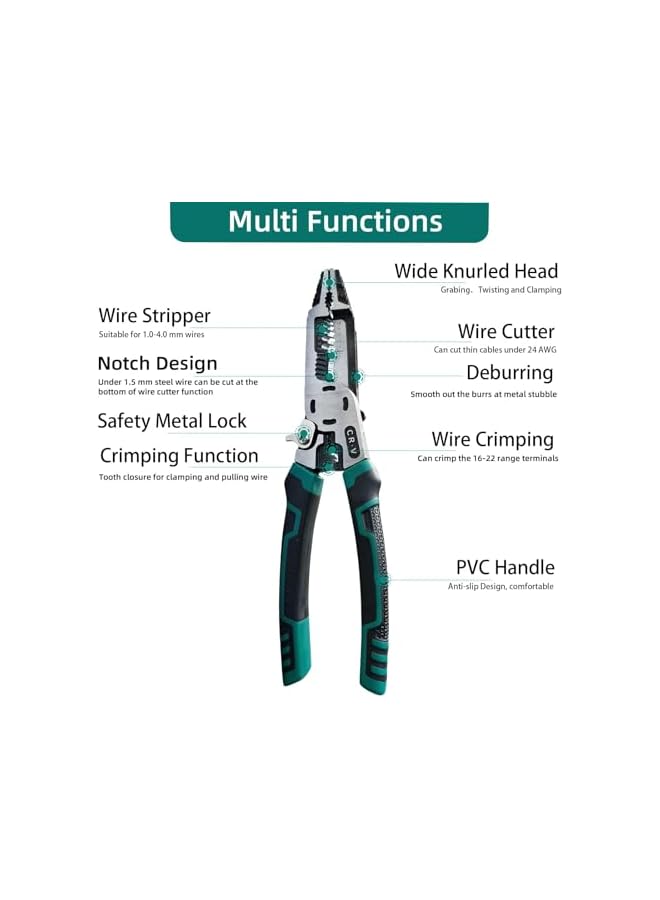 promass Wire Stripper Tool, 10-in-1 CR-V Multifunctional Plier with Wire Stripper, Wire Stripper Cutter Tool, Electrician Pliers for Electric Cable Stripping, Crimping, Reams, Grips and Cutting - Image 3