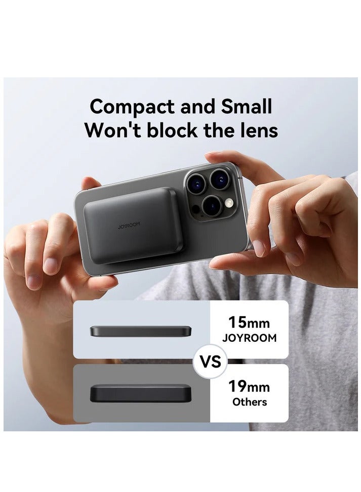 جوي روم بانك طاقة ميني JOYROOM JR-W020 بقوة 20 واط سعة 10000 مللي أمبير - Image 4