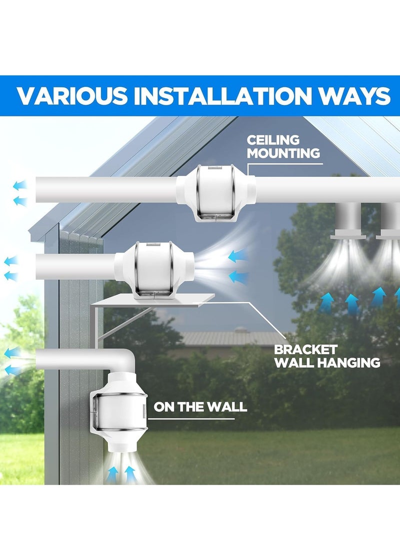S-Color 4 Inch Duct Fan, Inline Ventilation Exhaust Fan, 182 CFM Duct Intake High Efficiency Air Fan for Vent Bathroom, Kitchen, Grow Tent, Hydroponics, 3D Printer - Image 3