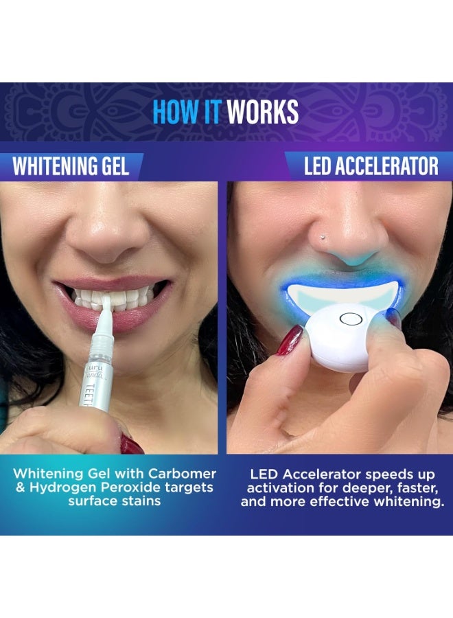 GuruNanda Professional Teeth Whitening Wireless Kit with LED Light & Whitening Pen, 40 Treatments - Image 3