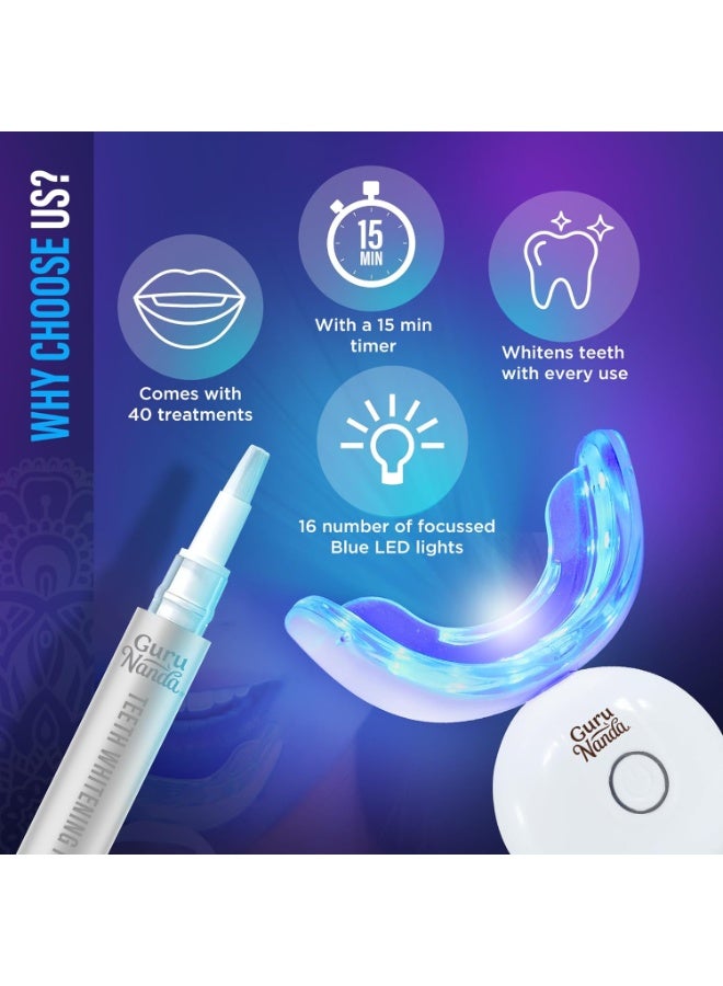 GuruNanda Professional Teeth Whitening Wireless Kit with LED Light & Whitening Pen, 40 Treatments - Image 4
