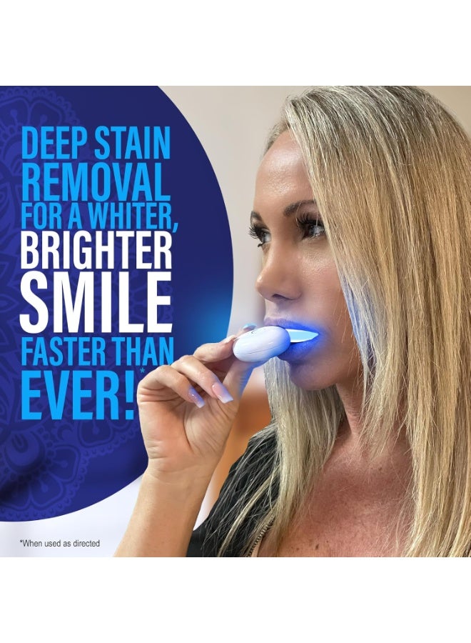 GuruNanda Professional Teeth Whitening Wireless Kit with LED Light & Whitening Pen, 40 Treatments - Image 2