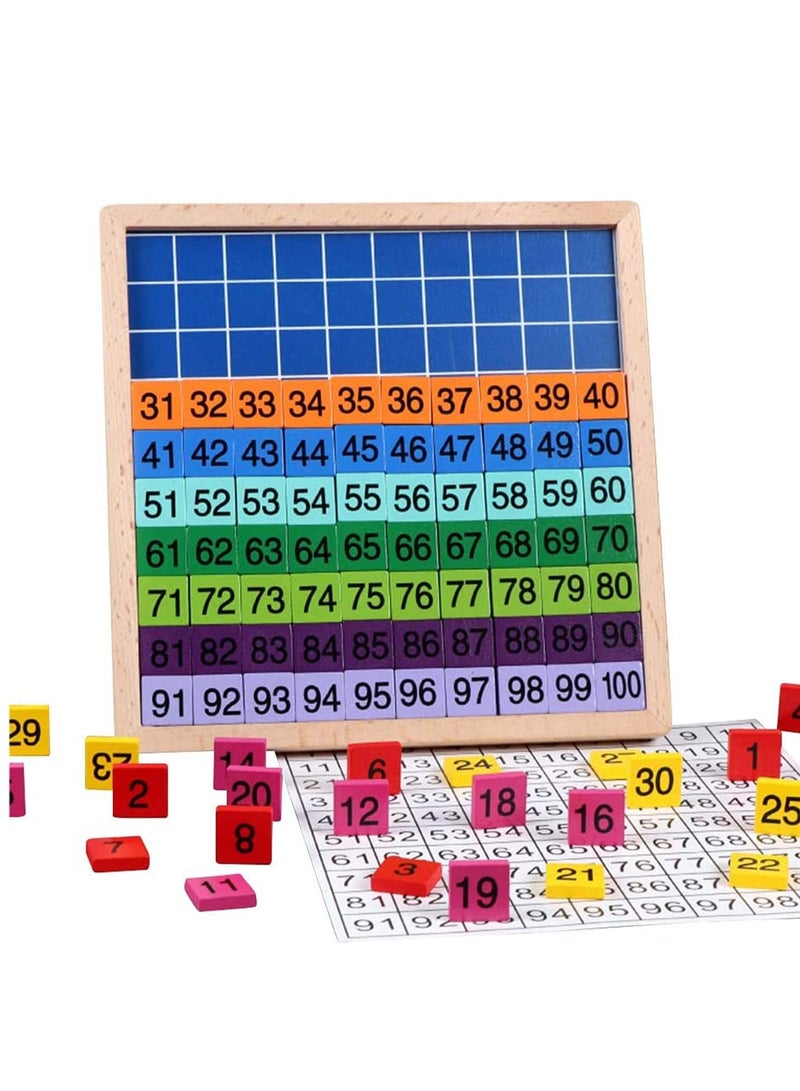 SYOSI Early Childhood Education Digital Teaching Board, Wooden Math Learning Board Toy, 1 100 Consecutive Numbers Wooden Hundred Digital Board, Educational Game for Kids with Storage Bag - Image 3