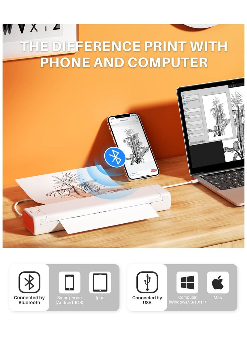 phomemo طابعة محمولة حرارية M80F-A4 تعمل بتقنية البلوتوث، طابعة مدمجة بدون حبر للسفر، تدعم الهاتف والكمبيوتر المحمول، طابعات صغيرة للاستخدام المنزلي والمركبات والاستنسل المدرسي (8.26 بوصة × 11.69 بوصة) - Image 2