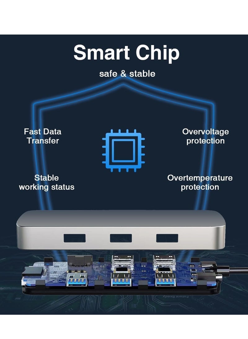 ELTRAZONE محور USB C 10 في 1 إلى محول HDMI 4K مع VGA، شحن PD 100W، USB 3.0/2.0، إيثرنت جيجابت، قارئ بطاقات SD/TF، مقبس صوت 3.5 مم، محطة إرساء Type-C لجهاز MacBook Pro/Air، XPS، أجهزة الكمبيوتر المحمولة والمزيد - Image 5