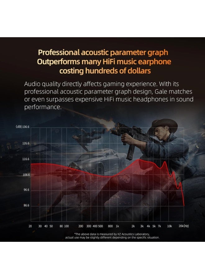 كي زد KZ Gale IEM نوع Type-C بكارت صوت مدمج DSP ومايكروفون، متوافق مع RedMagic وآيفون وآيباد وسامسونج وحواسيب شخصية وأجهزة لاب توب، سماعات أذن للألعاب داخل الأذن بدون تأخير للعب PUBG موبايل وFree Fire وValorant وCS2 (بما في ذلك الميكروفون) - Image 5