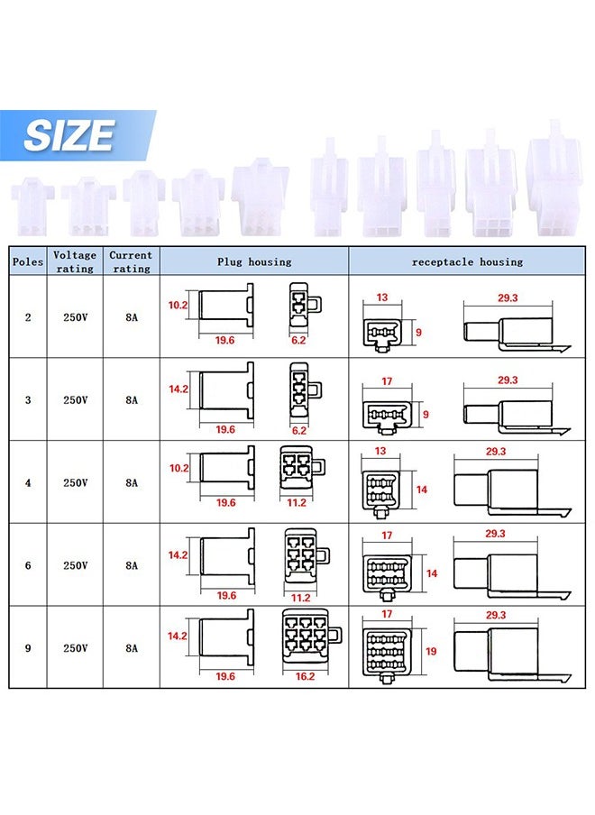 MVAQKLM  700Pcs 2.8mm 2 3 4 6 9 Pin Plug Housing Pin Header Crimp Electrical Wire Terminals Connector and 30 Sets 4mm Car Motorcycle Bullet Terminal Assortment Kit for Motorcycle, Bike, Car, Boats  - Image 2