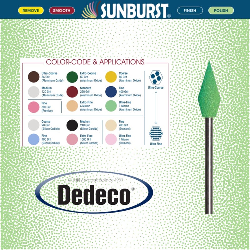 Dedeco Sunburst Points – 3/32” (2.35mm) Shank, Shape -14, Precision Thermoplastic Cleaning Polishing Deburring Rotary Tool Accessories, Ultra-Fine 1 Micron, Aluminum Oxide - 12 Pack - Image 2