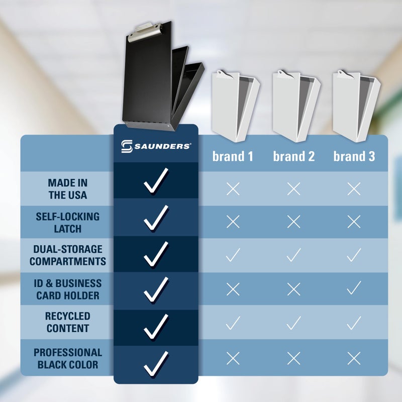 Saunders Cruiser-Mate Black Aluminum Clipboard with Storage, Dual Tray Nursing Folio, HIPAA Compliant Medical Chart Holder, Heavy Duty Recycled Metal, Self-Locking Latch, Made in USA - Image 3