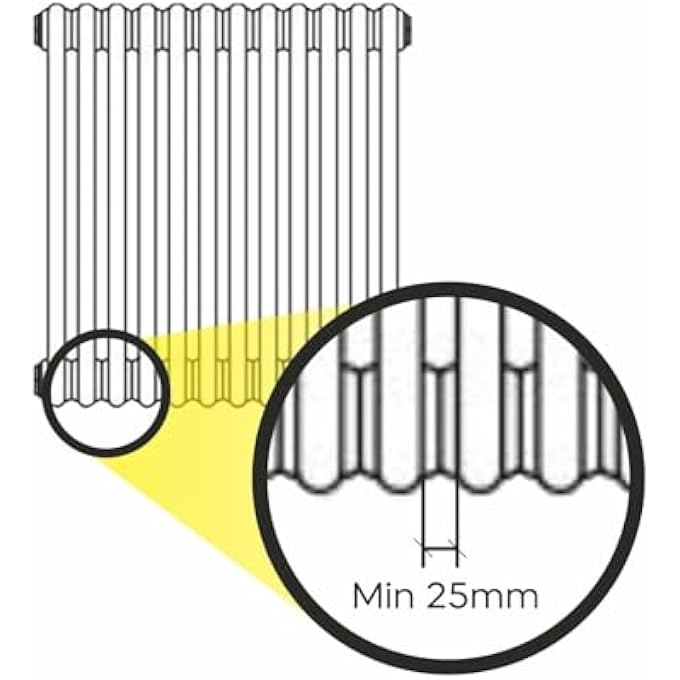 "" PAIR OF UNIVERSAL COLUMN RADIATOR SUPPORT FEET IN WHITE | BLACK | ANTHRACITE GREY - 100 MM (3.94 INCH) (ANTHRACITE GREY) - Image 3