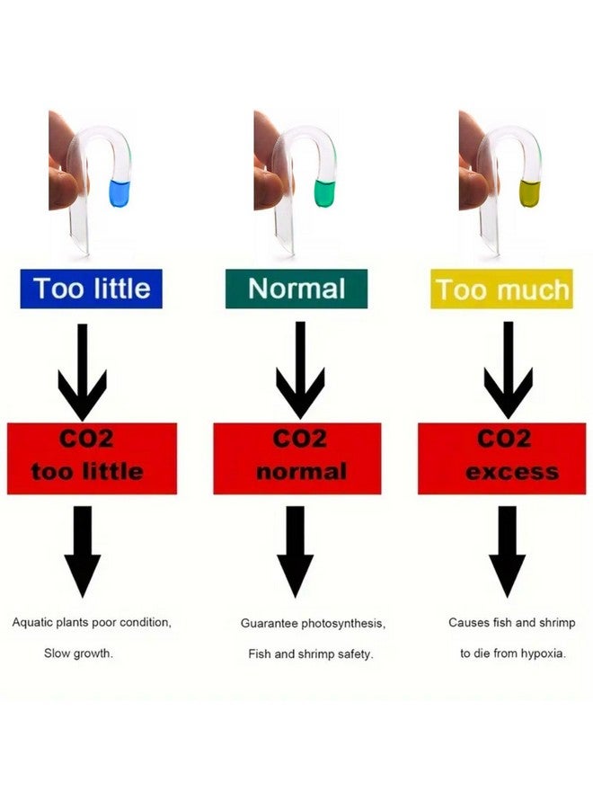 VAYINATO Glass Co2 Hanging Indicator (J Shaped) With Co2 Liquid Solution (15Ml) | Drop Checker For Planted Aquarium By Petzlifeworld - Image 3
