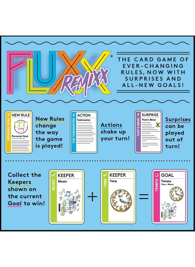 Looney Labs Looney Labs Fluxx Remixx Card Game - Fast-Paced Fun for Family and Friends  - Image 2