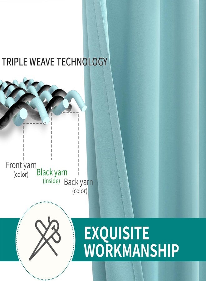 BGment Blackout Curtains - Grommet Thermal Insulated Room Darkening Bedroom and Living Room Curtains, Set of 2 Panels (42 x 63 Inch, Baby Blue) - Image 5