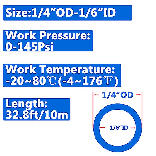 Qolekog Pneumatic 14 OD Tubing 328Ft PU Air Tube Hose Pipe for Air Line or Water Transfer 14 inch 10M Blue - Image 3