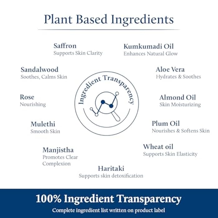 Blue Nectar Face Cream for Women for Aging Skin | Ayurvedic Daily Face Moisturizer for Women with Kumkumadi Saffron Oil for Skin | Hydrating Day & Night Cream (14 Herbs, 1.76 Oz) - Image 5