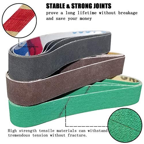 Tockrop 24 Pcs 3/4" x 12" Replacement Knife Sharpener Sanding Belt Kit for Work Sharp Knife & Tool Sharpener Ken Onion Edition (WSKTS-KO) - 80/120/240/400/1000/1200 Grits (3/4 x 12 Inch) - Image 4