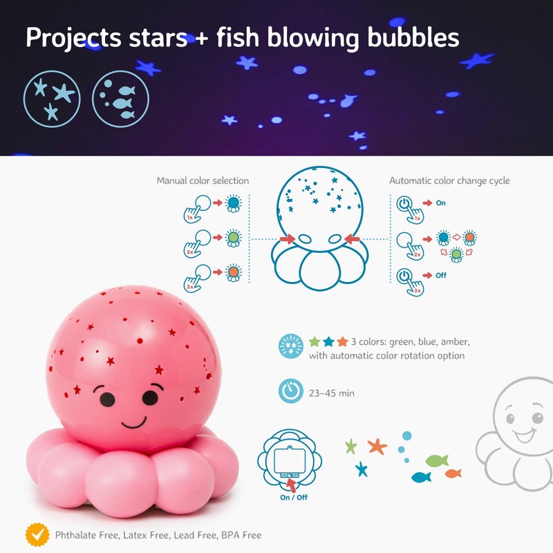 Cloud b Travel Comforting Nightlight Projector | Gentle Brightness | 3 Colors with Color Rotation Option | Auto-Shutoff | Octo Baby Pink - Image 5