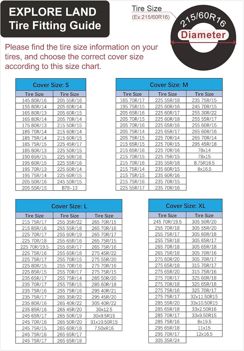 AUTOKAY Explore Land Seasonal Tire Cover - 4 Pack Spare Tire Bag with Handle, Fits Tire Diameters 29''-31.75'', Black - Image 4