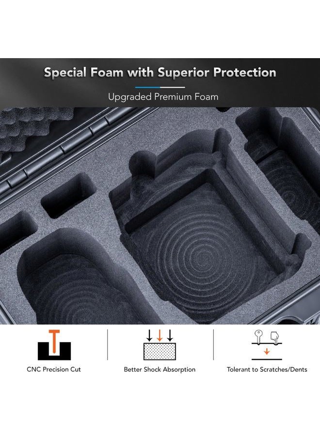Lykus Titan MM510 Waterproof Hard Case for DJI Mini 5 Pro and RC2/RC-N3, Support 7 batteries and RC lanyard [CASE ONLY] - Image 4