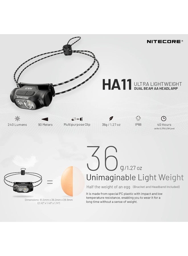 Nitecore HA11 Headlamp, 240 Lumen Ultra Lightweight, use 1xAA Battery with Lumen Tactical Organizer - Image 2