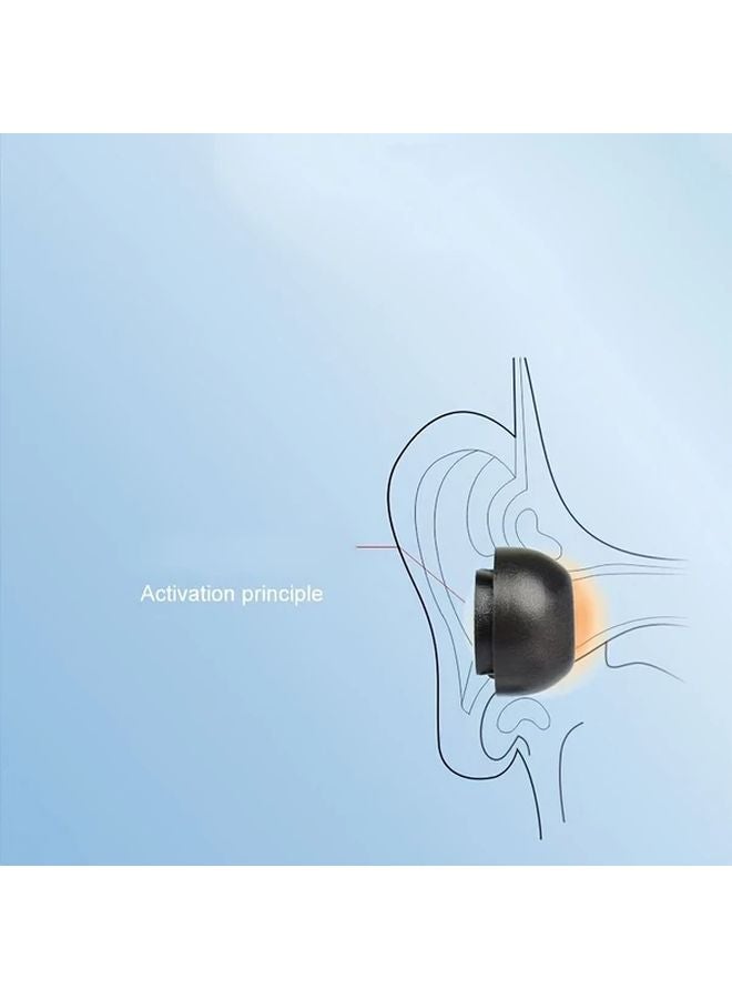 Black Memory Foam Ear Tips Noise Cancelling Comfortable Fit Wireless In Ear - Image 4
