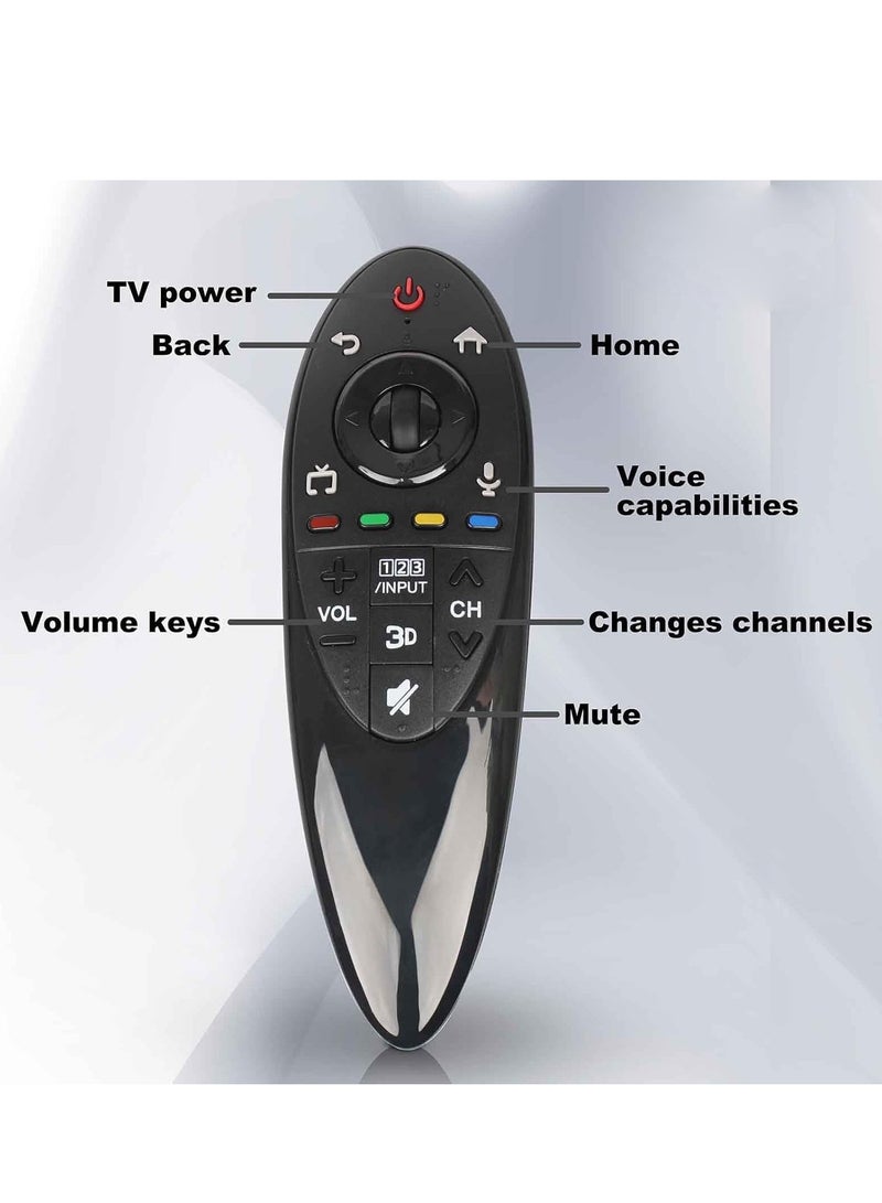 ELTRAZONE New AN-MR500G Universal Remote Control Replacement for Smart TV – Compatible with 3D Smart LED/LCD TVs, Plug & Play Setup, Long-Range Signal, Fast Response, Ergonomic Grip, Lightweight Design for Home Entertainment - Image 2