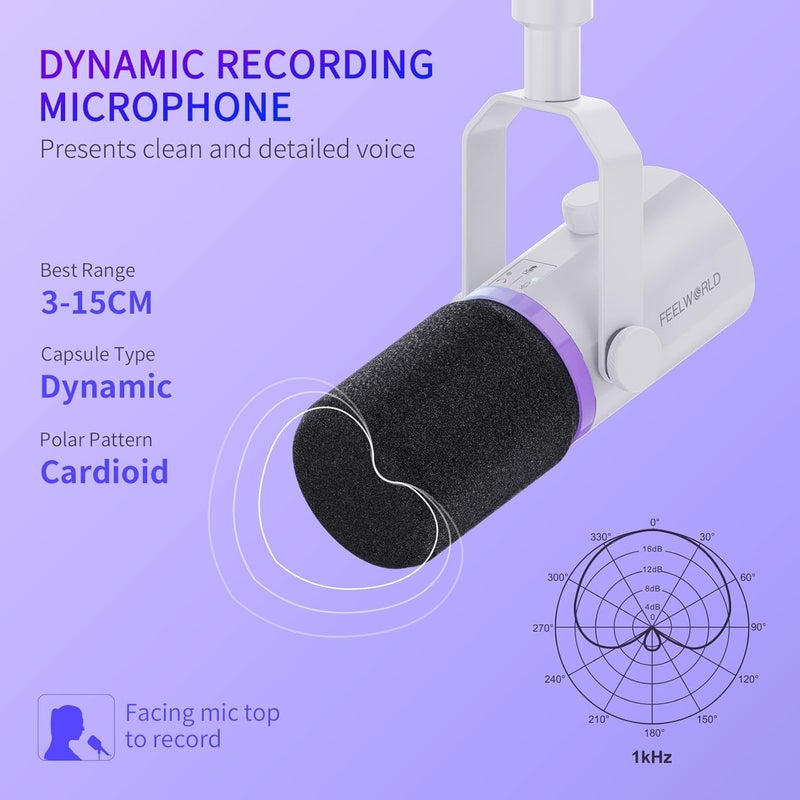 FEELWORLD PM1 XLR USB Dynamic Microphone with Boom Arm for Podcasting and Live Streaming (White) - Image 2