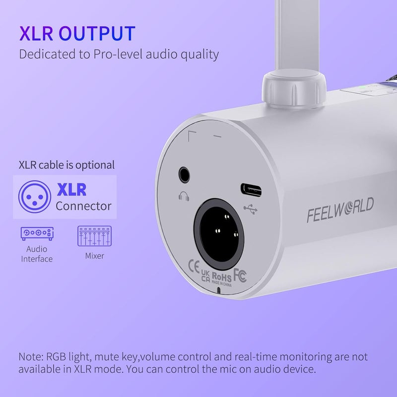 FEELWORLD PM1 XLR USB Dynamic Microphone with Boom Arm for Podcasting and Live Streaming (White) - Image 3