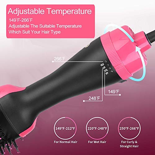 Semme TFW TIRTH FASHION WORLD Womens One Step Portable Salon Electric Blow Hair Curler Dryer and Styler Comb Oval Hot Air Brush Straightener Volumizer with Ionic Technology - Image 3