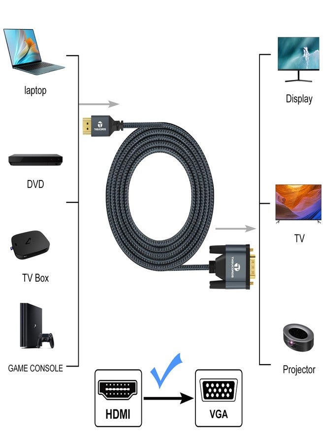 Thsucords HDMI to VGA Cable 1.5M. Uni-Directional HDMI to VGA Cable (Male to Male) Compatible for Computer, Desktop, Laptop, PC, Monitor, Projector - Image 2