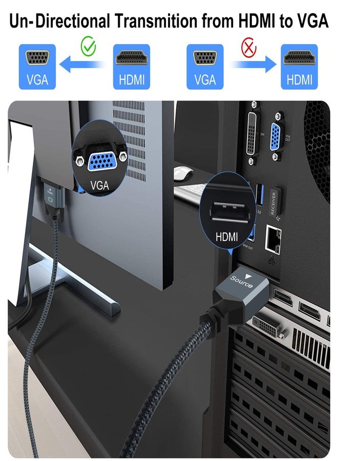 Thsucords HDMI to VGA Cable 1.5M. Uni-Directional HDMI to VGA Cable (Male to Male) Compatible for Computer, Desktop, Laptop, PC, Monitor, Projector - Image 3