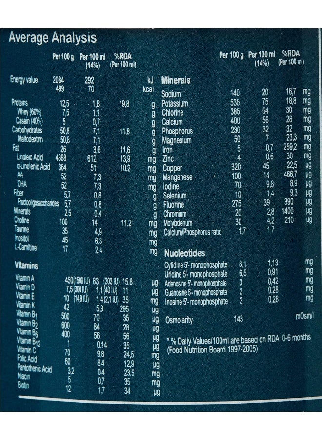 بلفيت أورديسا بليميل بلس بودرة خالية من اللاكتوز ، 400 جم - Image 3