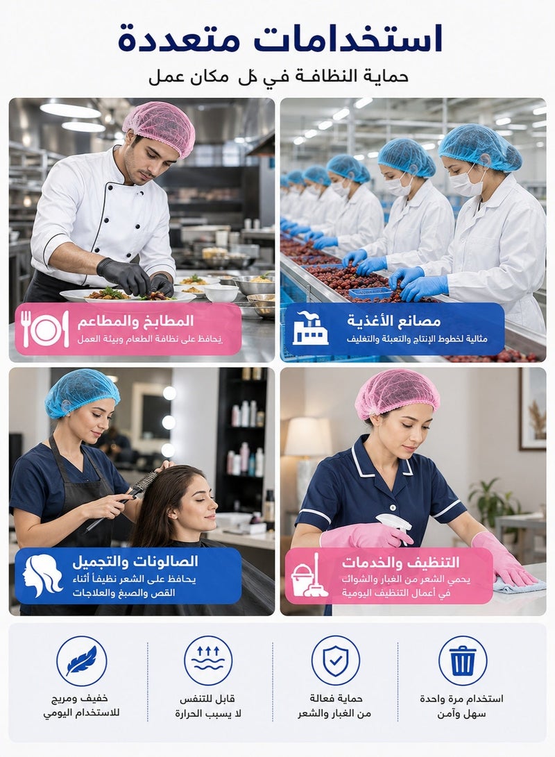 Monda 200 PCS Disposable Bouffant Caps, 21 Inch Non-Woven Hair Nets, Breathable Elastic Head Covers for Kitchen, Food Service, Salon and Medical Use, 100 Blue + 100 Pink - Image 3