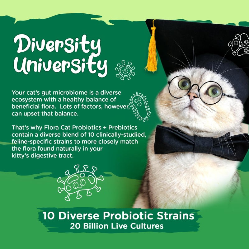 Vital Planet - Flora Cat Probiotic Powder Supplement with 20 Billion Cultures and 10 Diverse Strains High Potency Probiotics for All Cats for Feline Digestive and Immune Support 30 Scoops 3.92 oz - Image 3