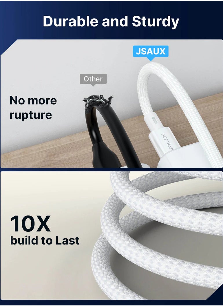 JSAUX - JSAUX USB C Cable to USB C, USB 3.2 Gen2 Type C Charging Cable, 20Gbps Data Transfer, 100W Fast Charging Cable, 4K@60Hz Video Transmission for Laptop 1M - Image 1