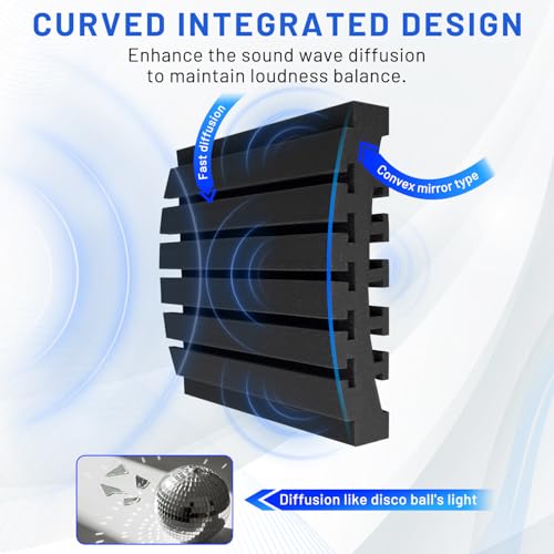 Focusound 24 Pack Curved Acoustic Foam Panels 3" x 12" x 12" Sound Proof Foam Panels Soundproofing Noise Cancelling Wedge Panels for Home Office Recoding Studio with 150 PCS Double-Side Adhesive - Image 3